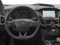 2018 Ford Focus RS