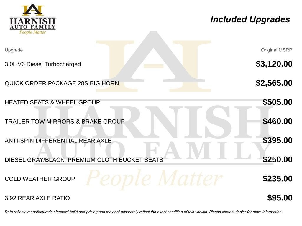 2016 RAM 1500 Big Horn