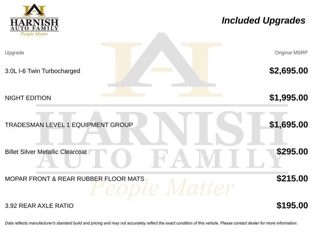 2025 RAM 1500 Tradesman Crew Cab 4x4 5'7" Box