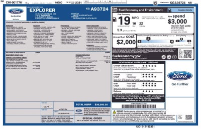 2019 Ford Explorer Base