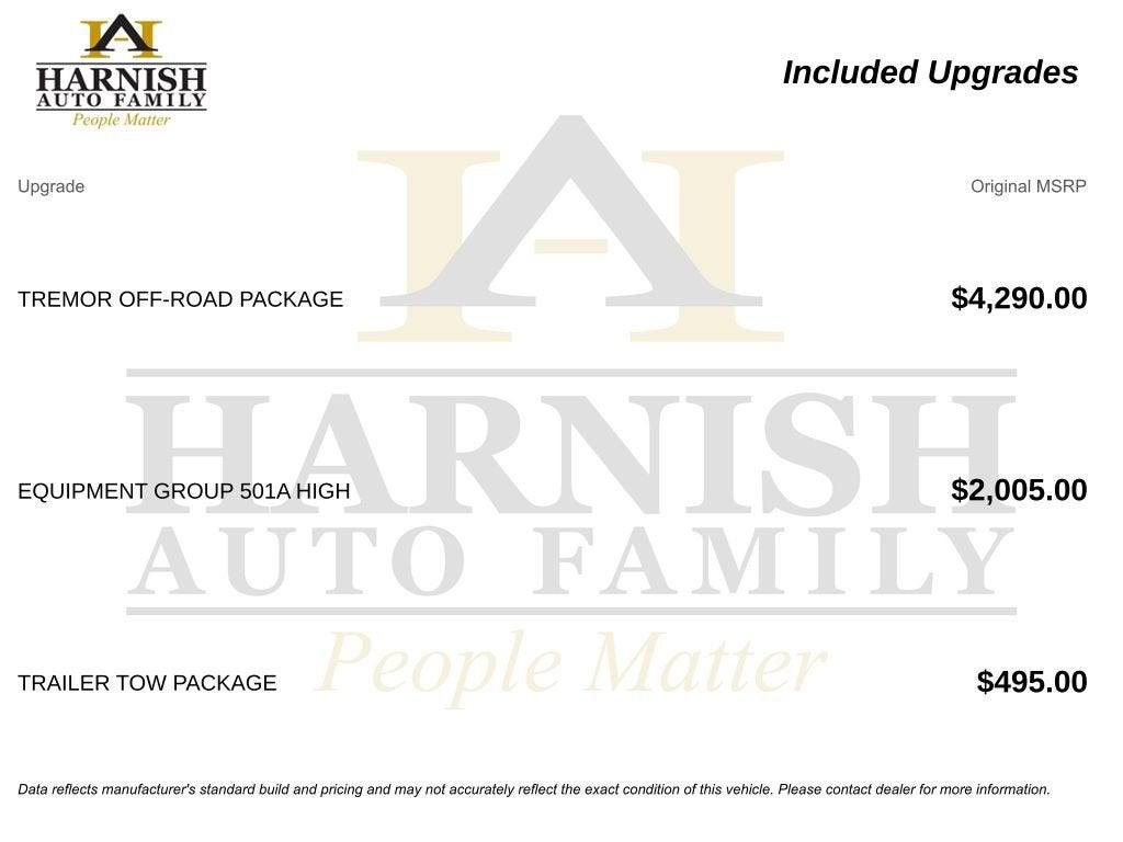 2022 Ford Ranger LARIAT