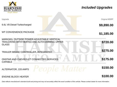 2020 Chevrolet Silverado 3500 HD Work Truck