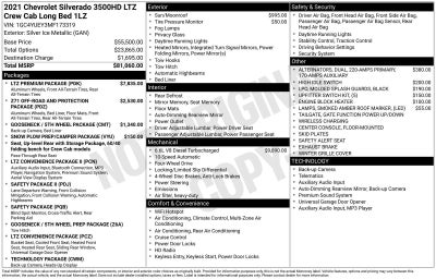 2021 Chevrolet Silverado 3500 HD LTZ