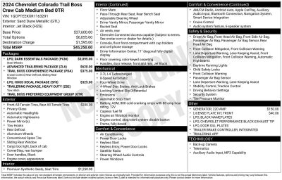 2024 Chevrolet Colorado Trail Boss