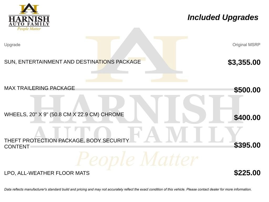 2015 Chevrolet Suburban LTZ