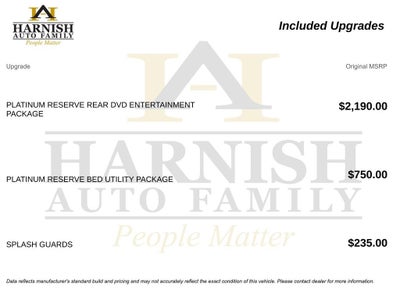 2017 Nissan TITAN Platinum Reserve