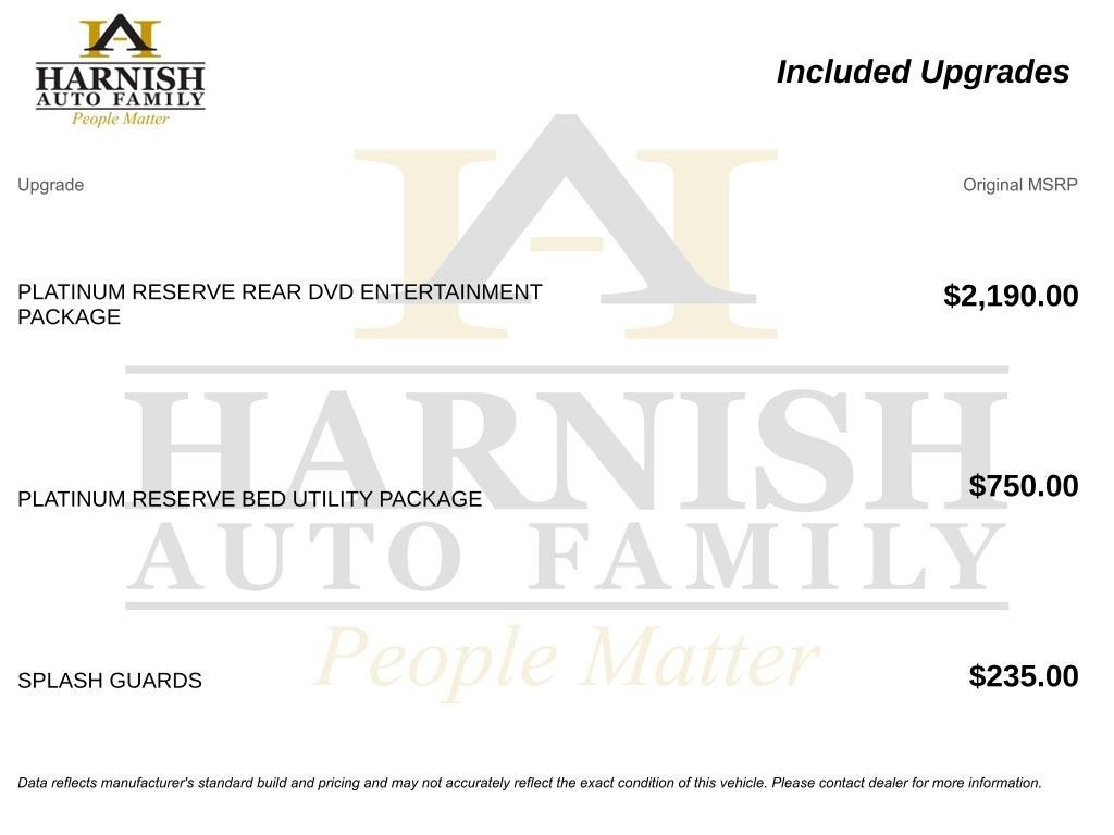 2017 Nissan TITAN Platinum Reserve