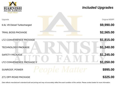 2025 Chevrolet Silverado 2500 HD LTZ