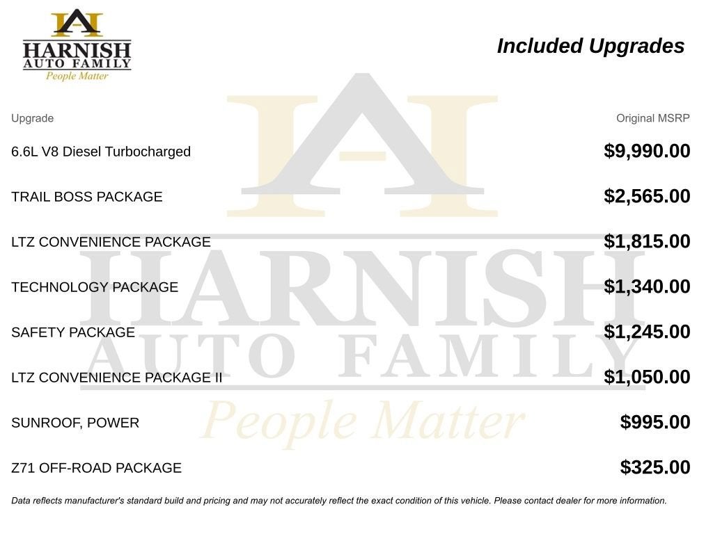 2025 Chevrolet Silverado 2500 HD LTZ