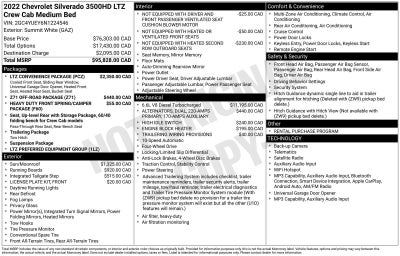 2022 Chevrolet Silverado 3500 HD LTZ