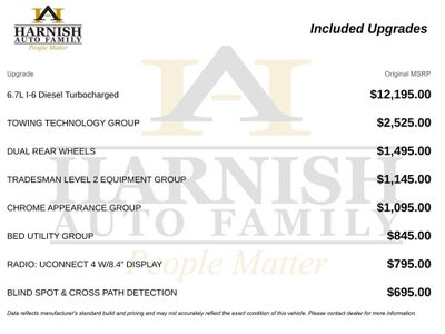 2021 RAM 3500 Tradesman Crew Cab 4x4 8' Box