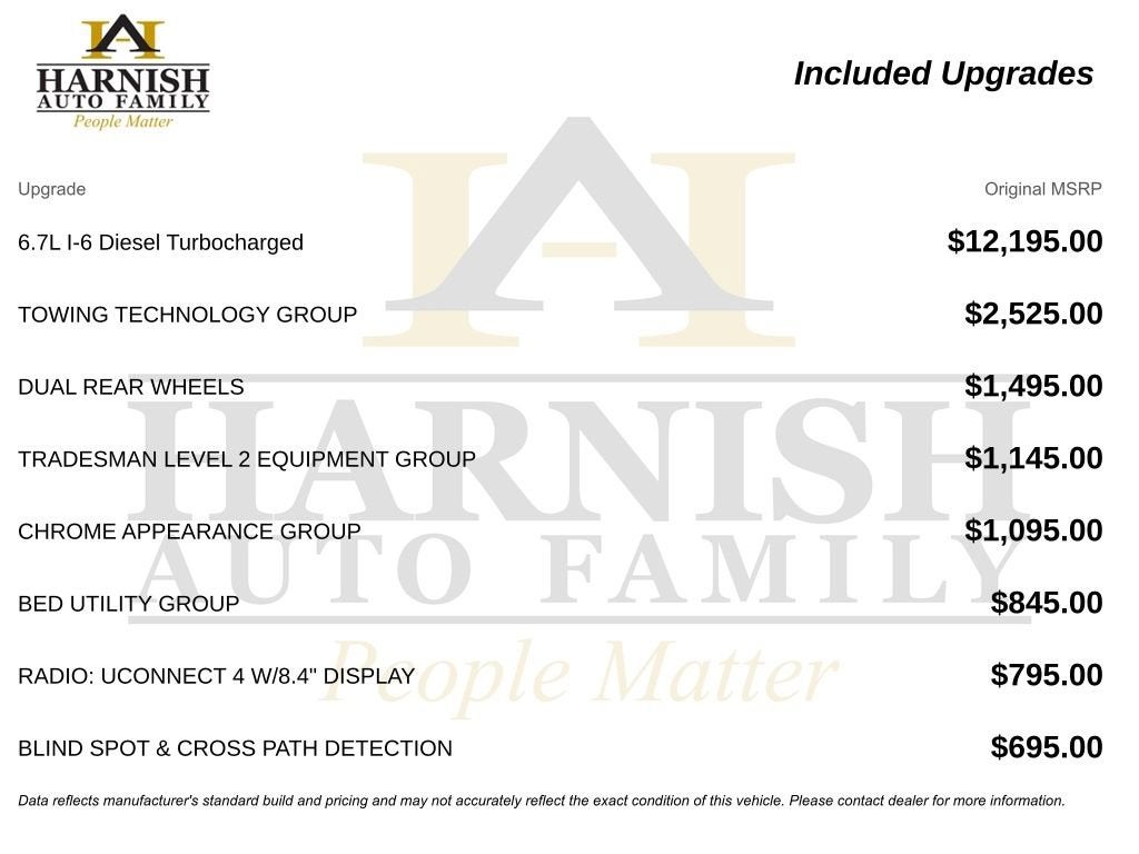 2021 RAM 3500 Tradesman Crew Cab 4x4 8' Box