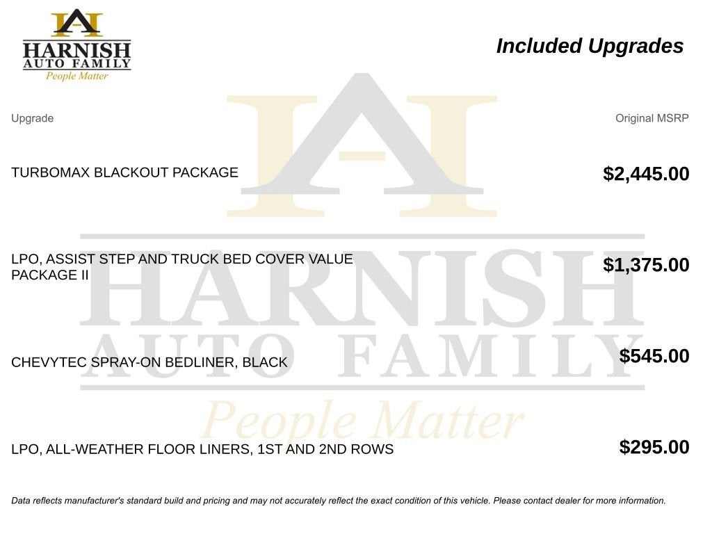 2025 Chevrolet Silverado 1500 Custom Trail Boss