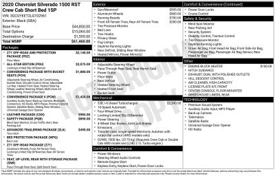 2020 Chevrolet Silverado 1500 RST