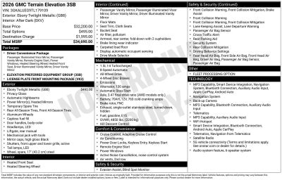 2026 GMC Terrain Elevation
