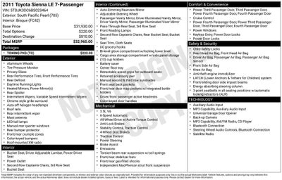 2011 Toyota Sienna LE