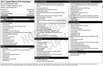 2011 Toyota Sienna LE Mobility Auto Access