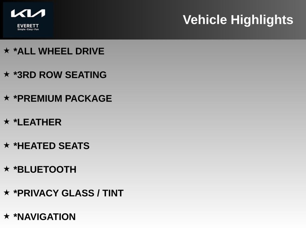 2012 Kia Sorento EX