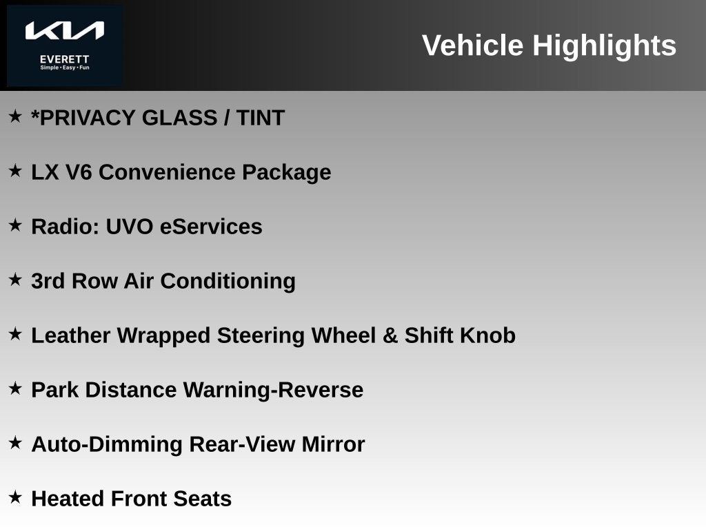 2019 Kia Sorento LX