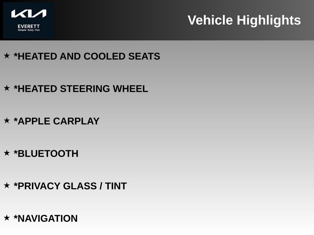Certified 2024 Kia EV9 Wind with VIN KNDAFFS51R6050673 for sale in Everett, WA