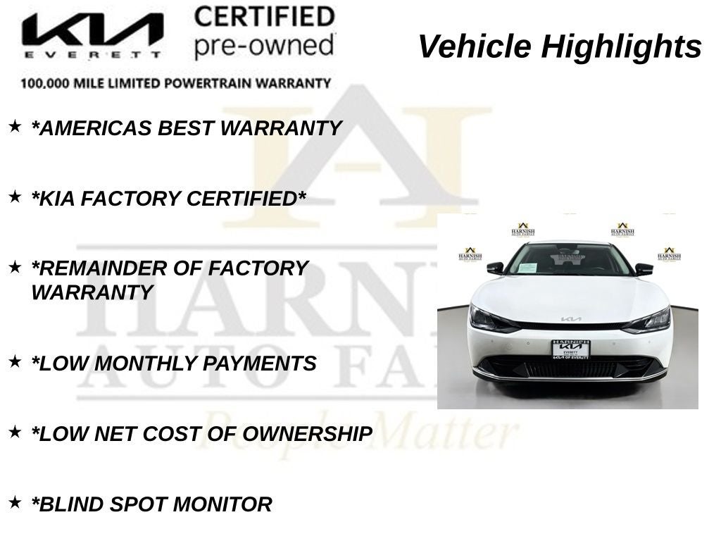 2024 Kia EV6 Wind