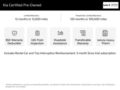 2023 Kia Niro EV Wind