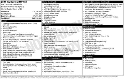2024 Kia Carnival EX