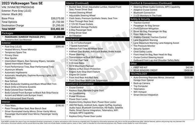 2023 Volkswagen Taos 1.5T SE