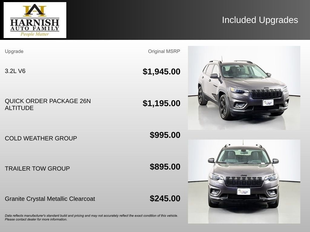 2020 Jeep Cherokee Altitude 4x4