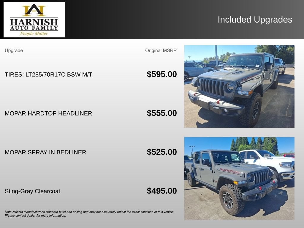 2023 Jeep Gladiator Rubicon 4x4