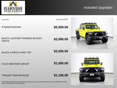 2023 Jeep Gladiator Rubicon 4x4