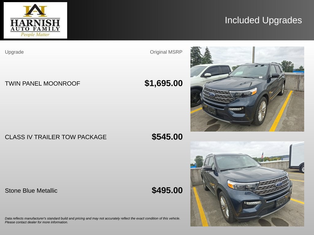 2022 Ford Explorer King Ranch