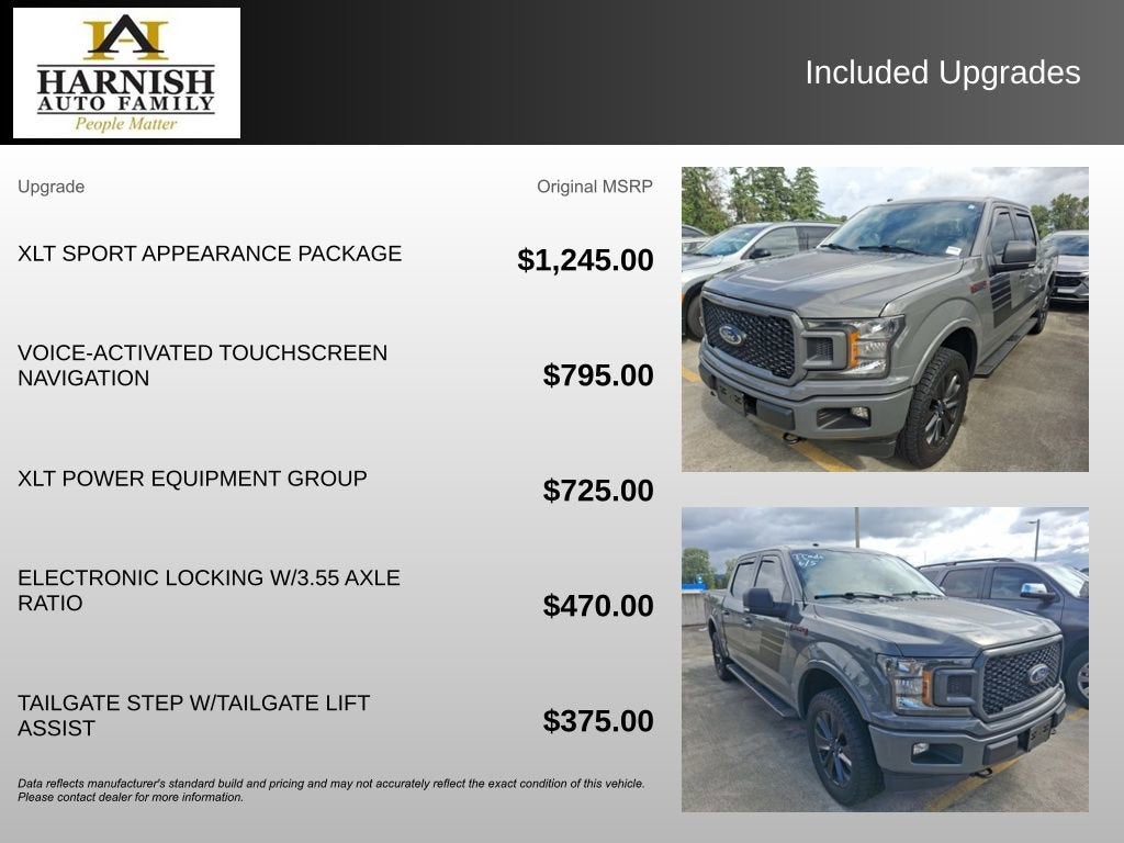 2018 Ford F-150 XLT