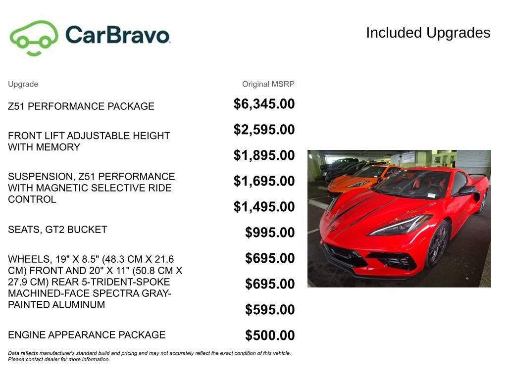 2023 Chevrolet Corvette Stingray 2LT