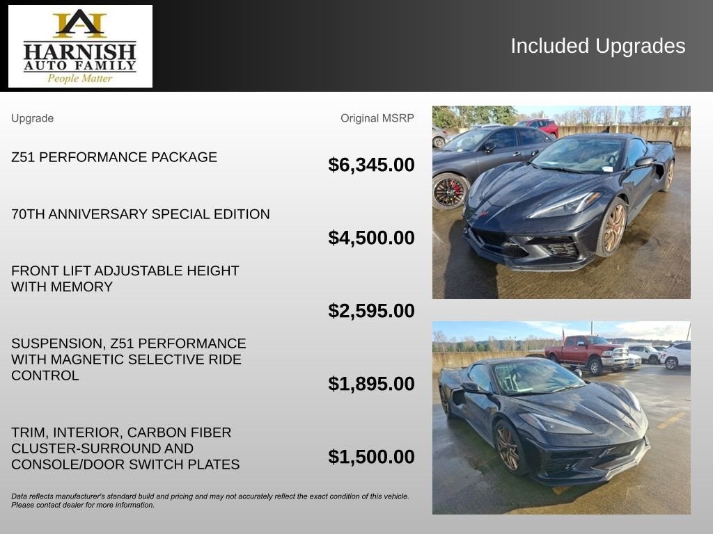 2023 Chevrolet Corvette Stingray 3LT