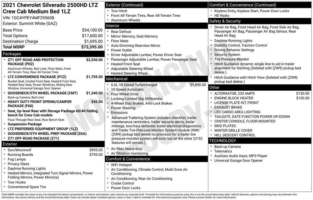 2021 Chevrolet Silverado 2500 HD LTZ