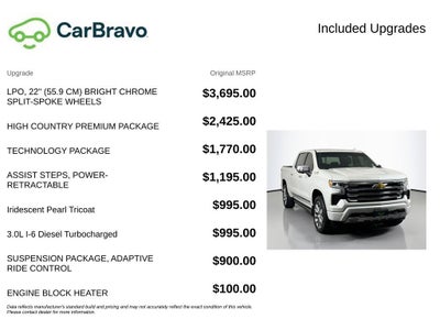 2023 Chevrolet Silverado 1500 High Country
