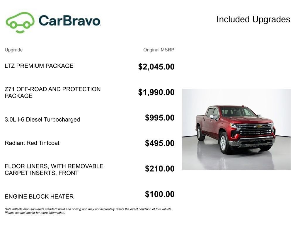 2025 Chevrolet Silverado 1500 LTZ