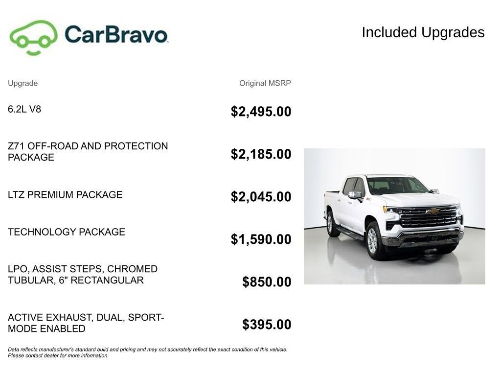 2026 Chevrolet Silverado 1500 LTZ