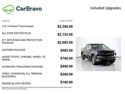 2021 Chevrolet Silverado 1500 LT
