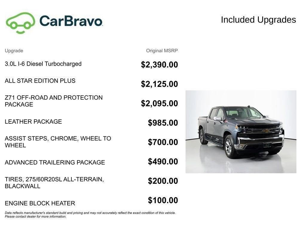 2021 Chevrolet Silverado 1500 LT