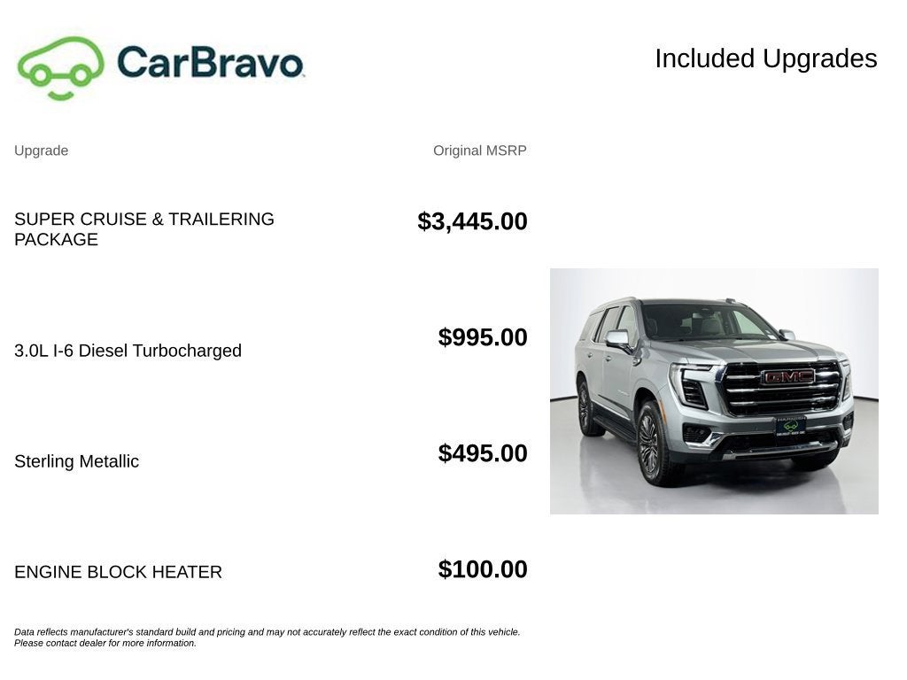 2025 GMC Yukon Elevation