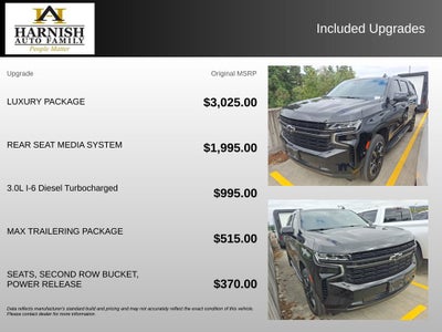 2024 Chevrolet Suburban RST