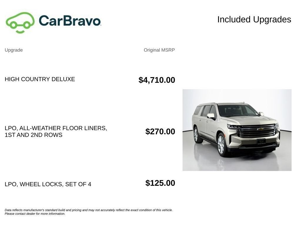 2024 Chevrolet Suburban High Country