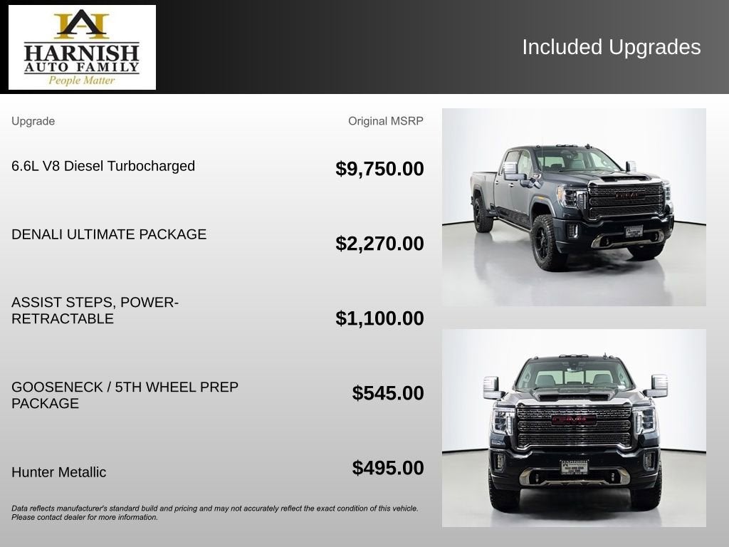 2022 GMC Sierra 3500 HD Denali