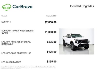 2023 GMC Canyon AT4X