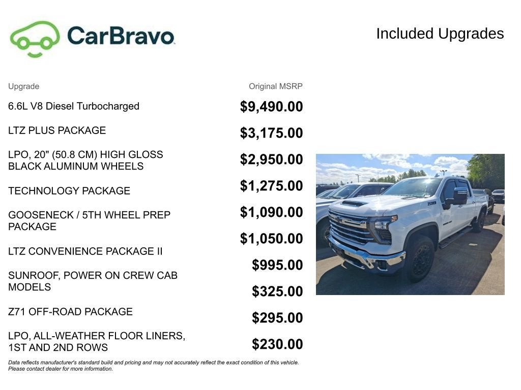 2024 Chevrolet Silverado 3500 HD LTZ