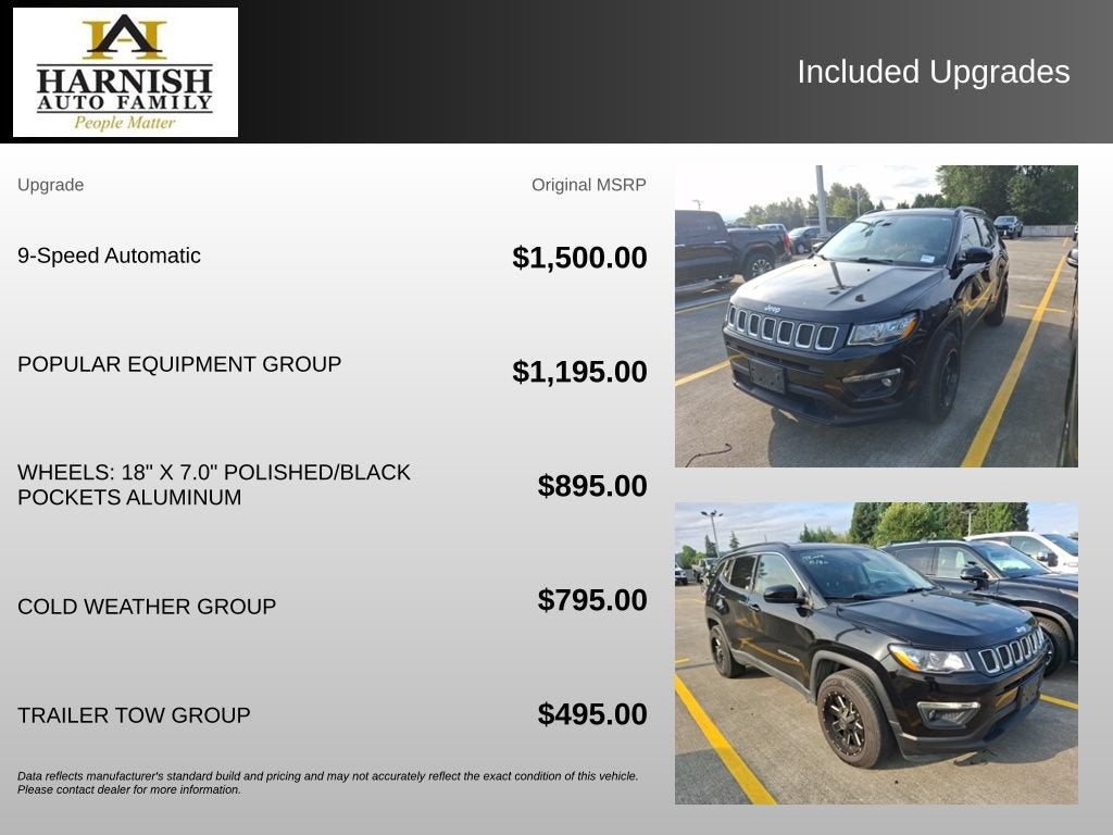 2017 Jeep New Compass Latitude 4x4