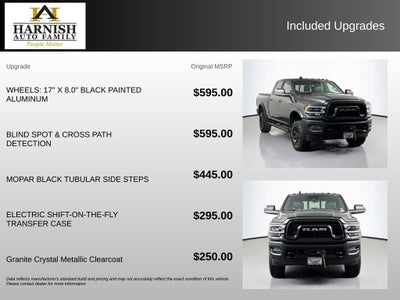 2022 RAM 2500 Power Wagon