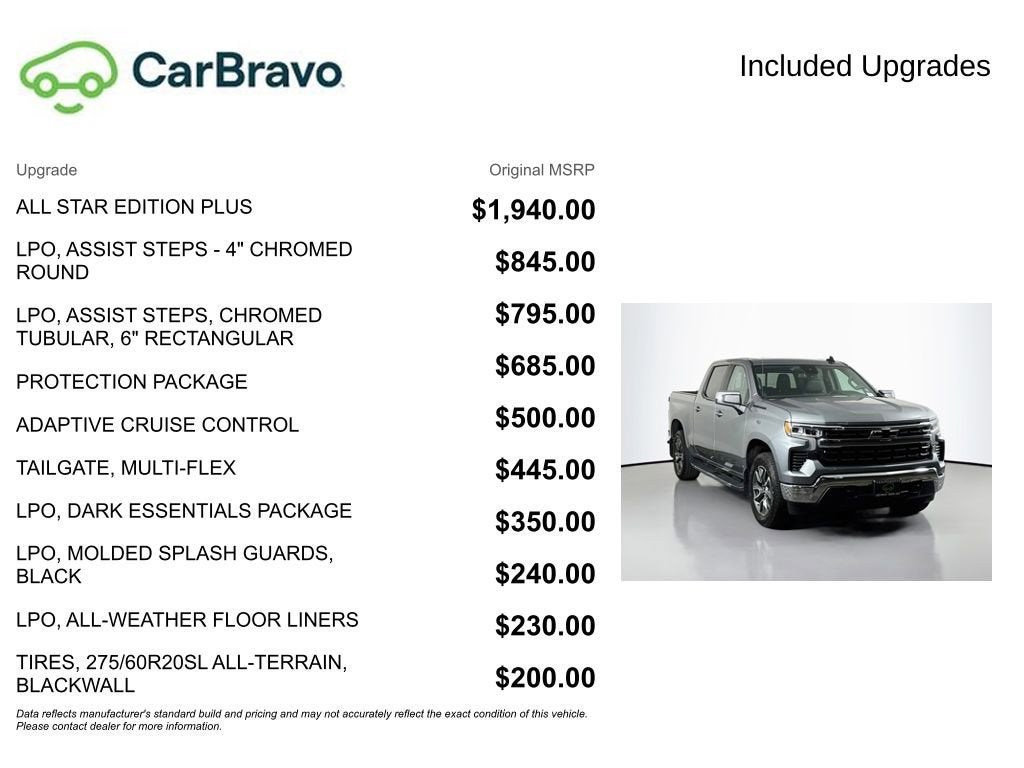 2023 Chevrolet Silverado 1500 LT